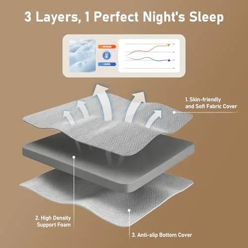 DP DAXPOO Firm Mattress Topper Twin 3-Inch | High Density Bamboo Foam for Back Pain Relief thumbnail 3