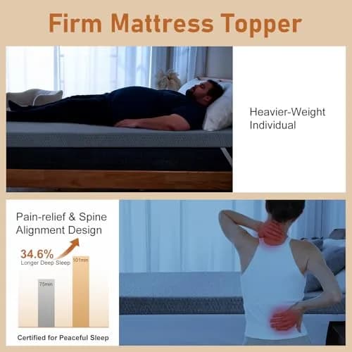 DP DAXPOO Firm Mattress Topper King 3-Inch | Back Pain Relief & Cooling Support thumbnail 2