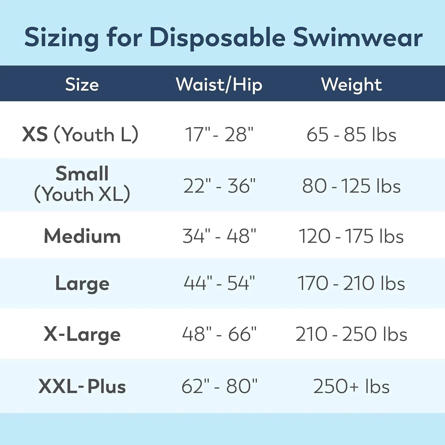Swimmates Adult Swim Diapers X-Small (96 Count) | Discreet Bowel Incontinence Protection Under Swimwear - view 4
