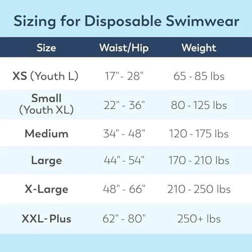 Swimmates Adult Swim Diapers X-Small (24 Count) - Discreet Bowel Incontinence Protection thumbnail 4