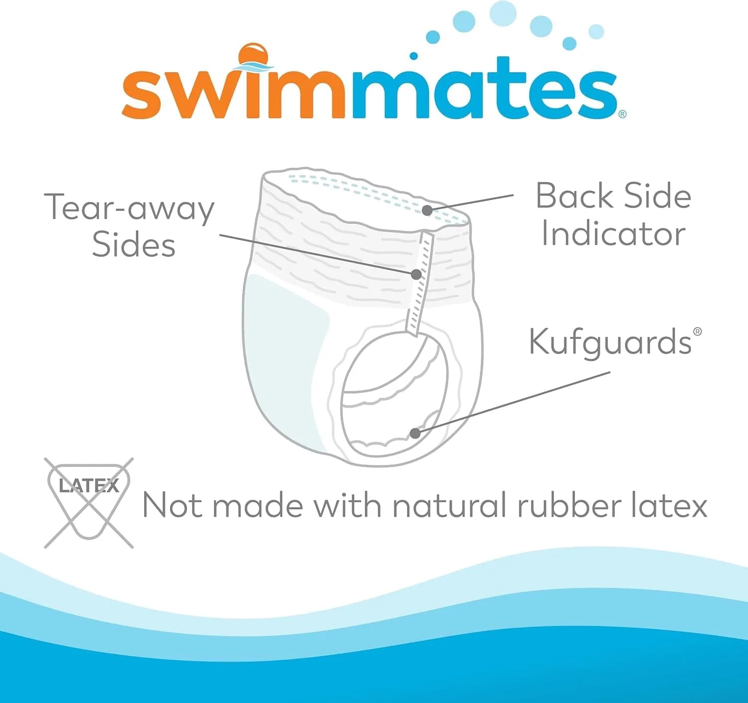 Swimmates Adult Swim Diapers X-Small (24 Count) - Discreet Bowel Incontinence Protection - view 2