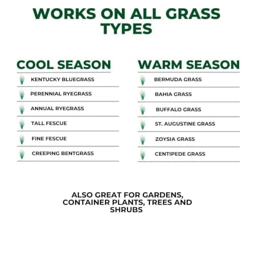 Hydretain Moisture Manager - Fall Overseeding, 15 lb Granular | 3-Month Hydration Boost for Lawns thumbnail 6