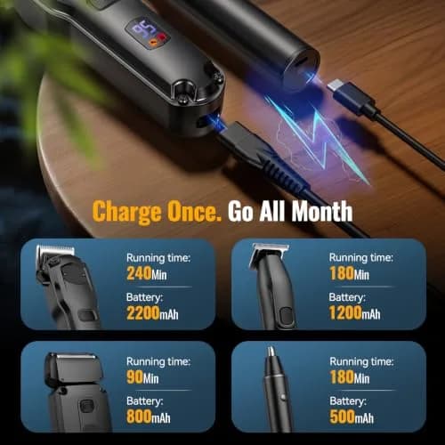Jack & Rose Hair Clippers for Men Set Professional, Cordless, Black | 4-in-1 Hair Groomer with Lithium Battery thumbnail 4