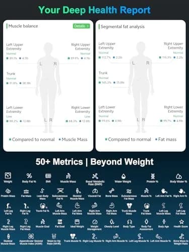 Arboleaf Body Fat Scale for Body Weight | 8-Electrode Body Composition, BMI, 400 lb Capacity thumbnail 4
