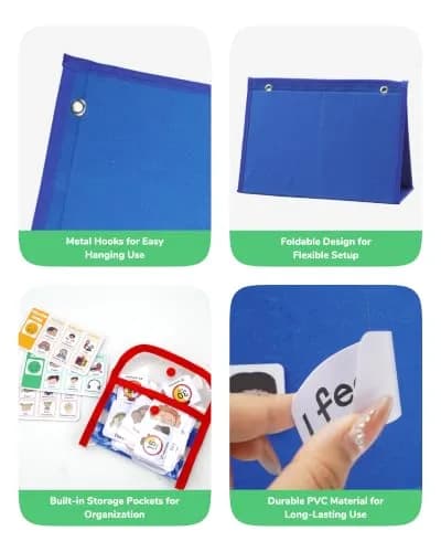 CHEFAN Feelings Chart for Kids, I Feel I Need Board, Calm Down Corner Tool | Autism & Social Emotional Learning thumbnail 4