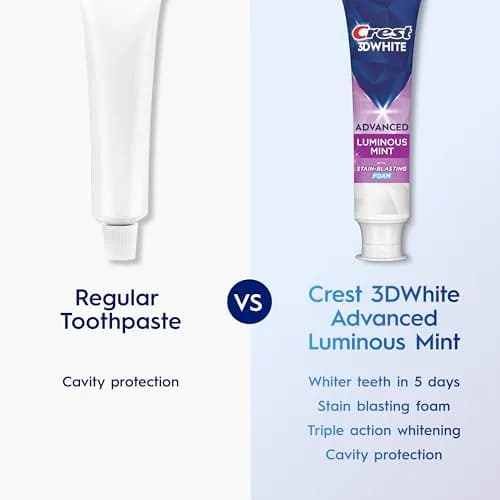 Crest 3D White Advanced Luminous Mint Whitening Toothpaste 212.6g (7.5 Oz) | Removes 90% More Surface Stains thumbnail 4