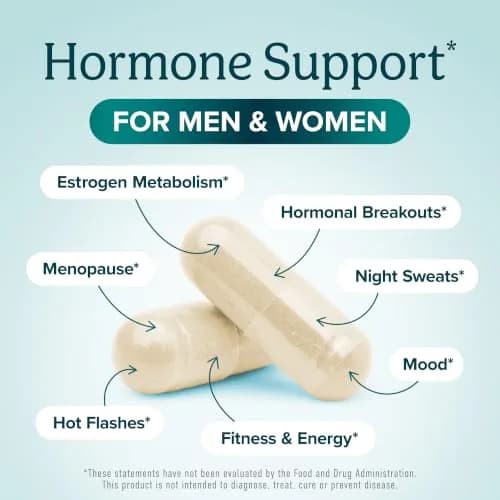 SMNutrition DIM Supplement 400MG Extra Strength 180 Capsules | Hormone Balance for Men & Women thumbnail 4
