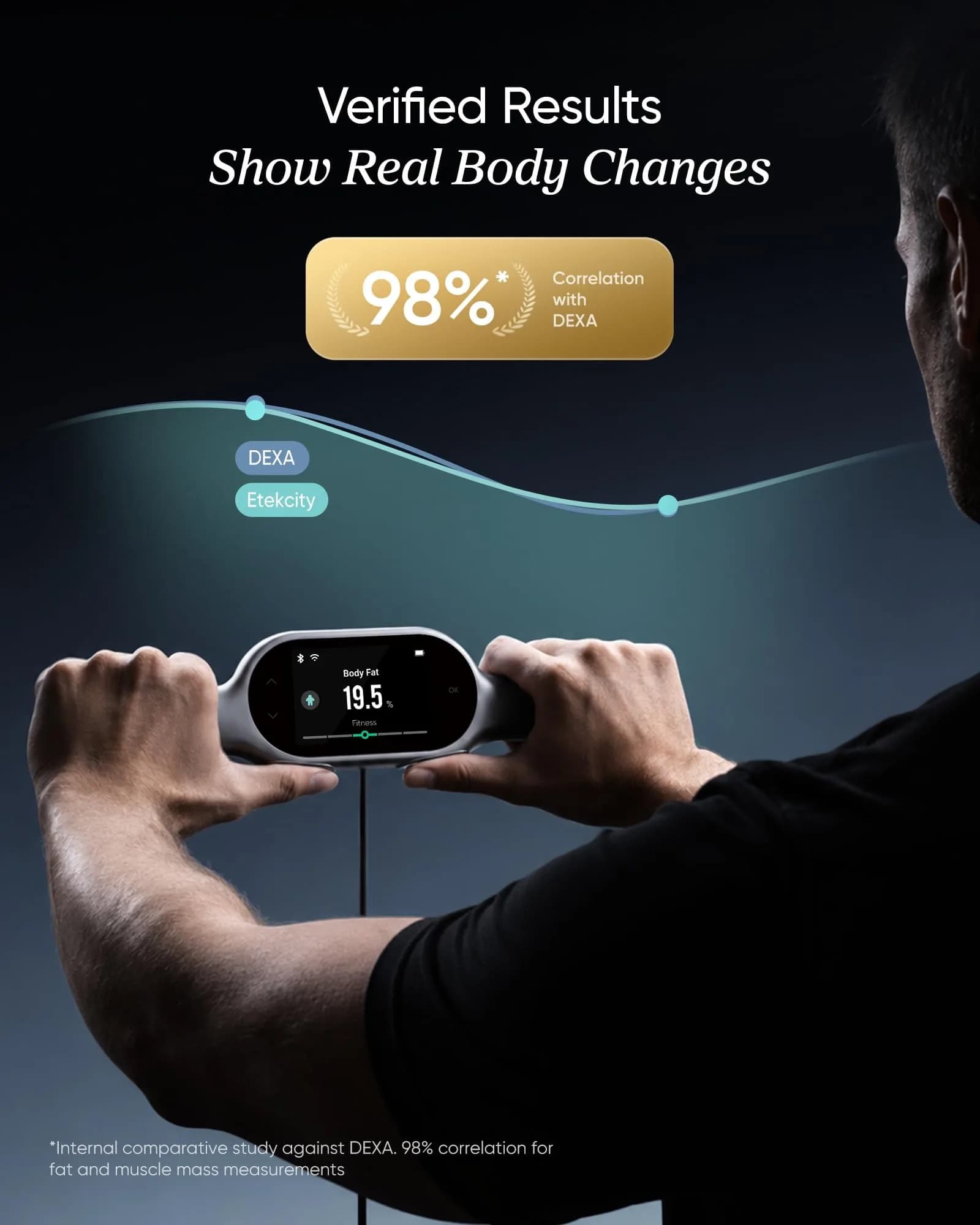 Etekcity WiFi 8-Electrode Smart Body Weight Scale | FDA Approved, 200kg Capacity - view 3
