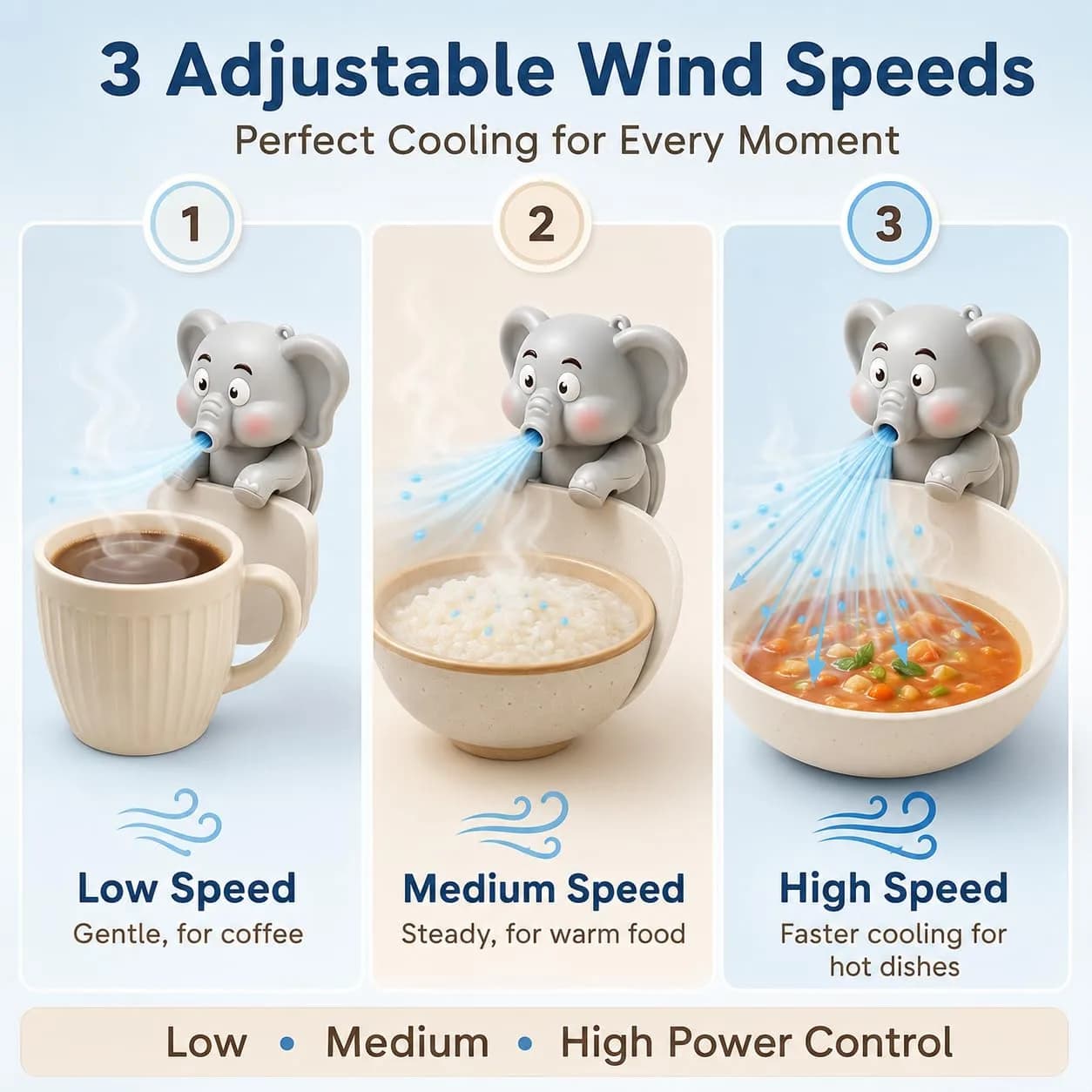 MIZSXF Cute Elephant Cooling Clip-On Mini Fan for Cup & Bowl, 72.6 g (2.56 oz) | 3-Speed Rechargeable Coffee Chiller - view 3