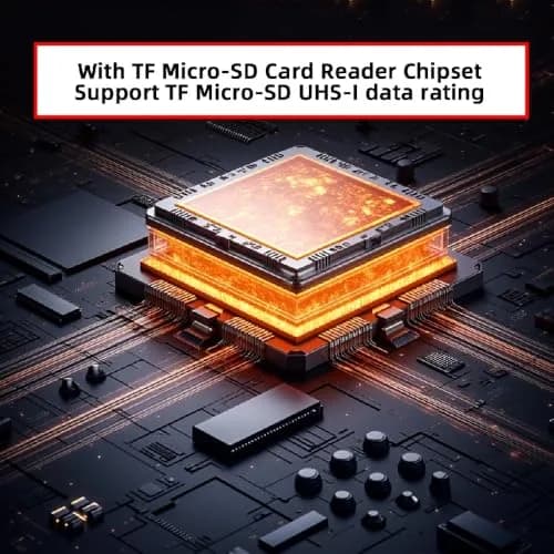 cablecc USB-C & USB-A OTG Card Reader 2-Pack | Fast Data Transfer for Phones & Laptops thumbnail 2