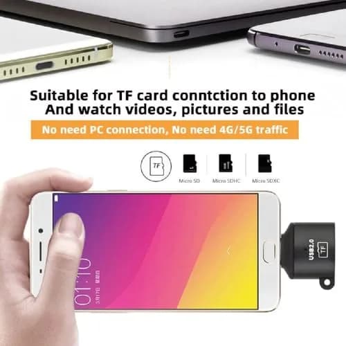 cablecc USB-C & USB-A OTG Card Reader 2-Pack | Fast Data Transfer for Phones & Laptops thumbnail 3