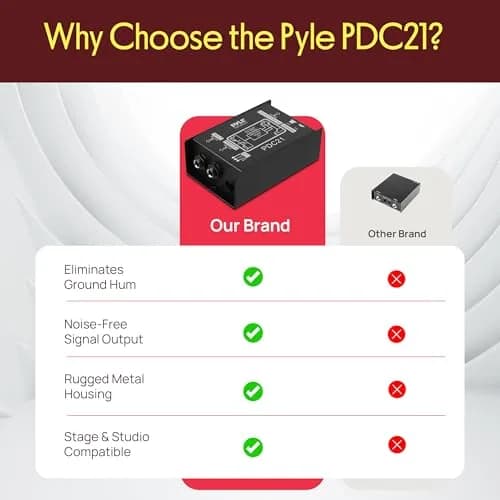 Pyle Premium Direct Injection Audio Box - Passive DI Unit Hum Eliminator with Input Attenuator, 1/4'' Connector to XLR, Black (1-Pack) thumbnail 7