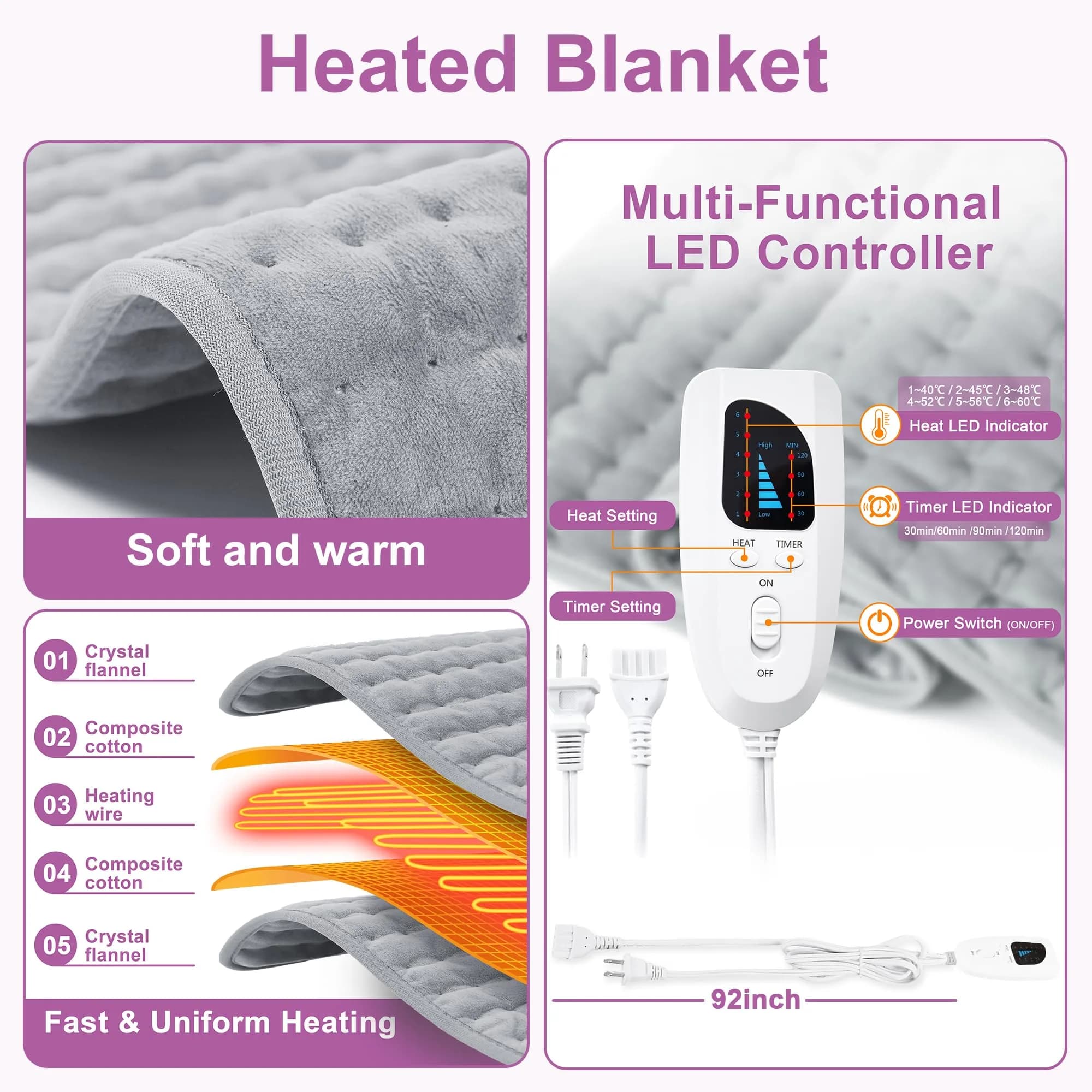 Deepsoon Electric Heating Pad 61x51 cm (24x20 Inch) | Fast Heating with 6 Levels & Auto Shut-Off - view 7