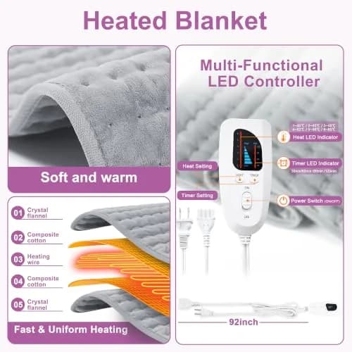 Deepsoon Electric Heating Pad 61x51 cm (24x20 Inch) | Fast Heating with 6 Levels & Auto Shut-Off thumbnail 7