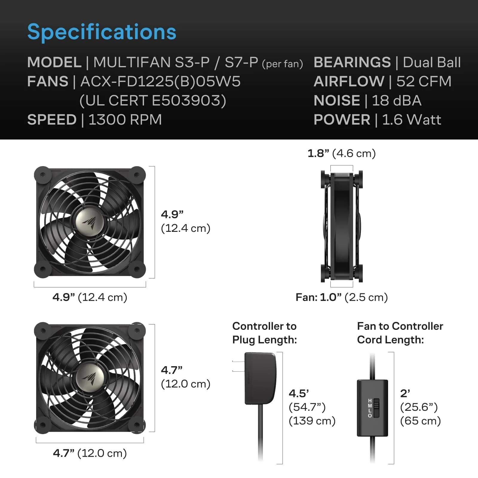 AC Infinity MULTIFAN S7-P Quiet Dual 120mm AC-Powered Fan Pack of 4 | UL-Certified Component Cooling - view 6