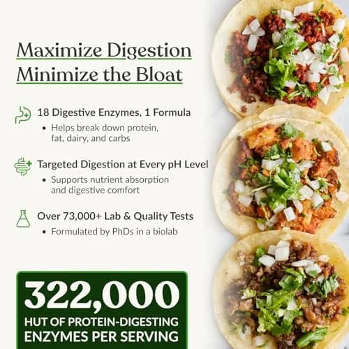 BIOptimizers MassZymes - Complete Digestive Enzymes Supplement for Gut Health - 250 Capsules (Pack of 2) | Bloating Relief & Energy Support thumbnail 3