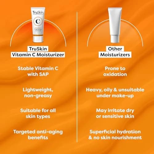 TruSkin Vitamin C Face Cream with Vitamin E, B5, Jojoba Oil & Green Tea, 200ml (6.76 Fl Oz) | Brightens & Hydrates for Radiant Skin thumbnail 5