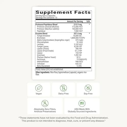 BIOptimizers MassZymes 30 Capsules | Complete Digestive Enzymes for Gut Health & Bloating Relief thumbnail 9