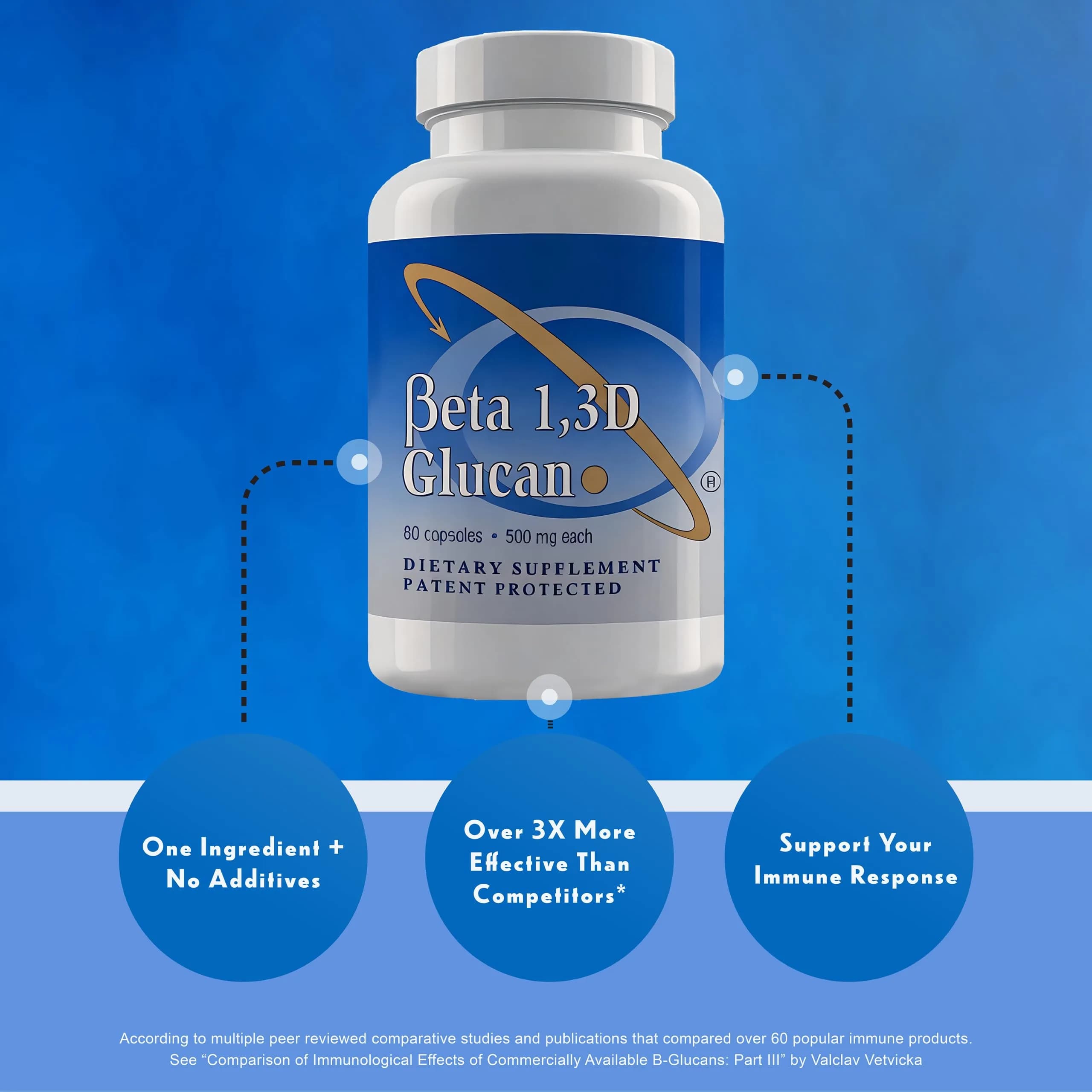 Transfer Point Immune Support Supplement Highly Purified Beta 1,3D Glucan 500 mg Capsules (360 Count) | Immune System Support - view 5