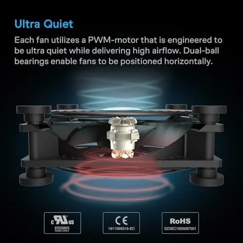 AC Infinity MULTIFAN S5 Dual 80mm USB Cooling Fans (Pack of 4) | 52 CFM, 18 dBA, UL-Certified thumbnail 4
