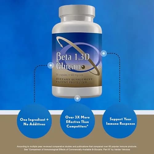 Transfer Point Immune Support Supplement Beta Glucan 500 mg Capsules (Pack of 2, 60 Count) | Immune Support Supplement thumbnail 7