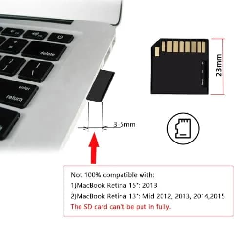 cablecc Low Profile SD Card Adapter 50cm (20mm) | 5-Pack Black for Mac Laptops with 512GB Micro SD Support thumbnail 5