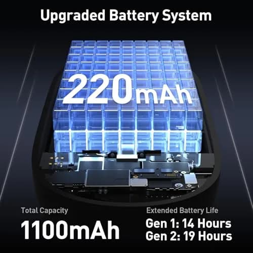 PRISMXR Carina C2 Wearable Battery Pack with Magnetic Charging Cable | Ergonomic Wearable Computer thumbnail 4