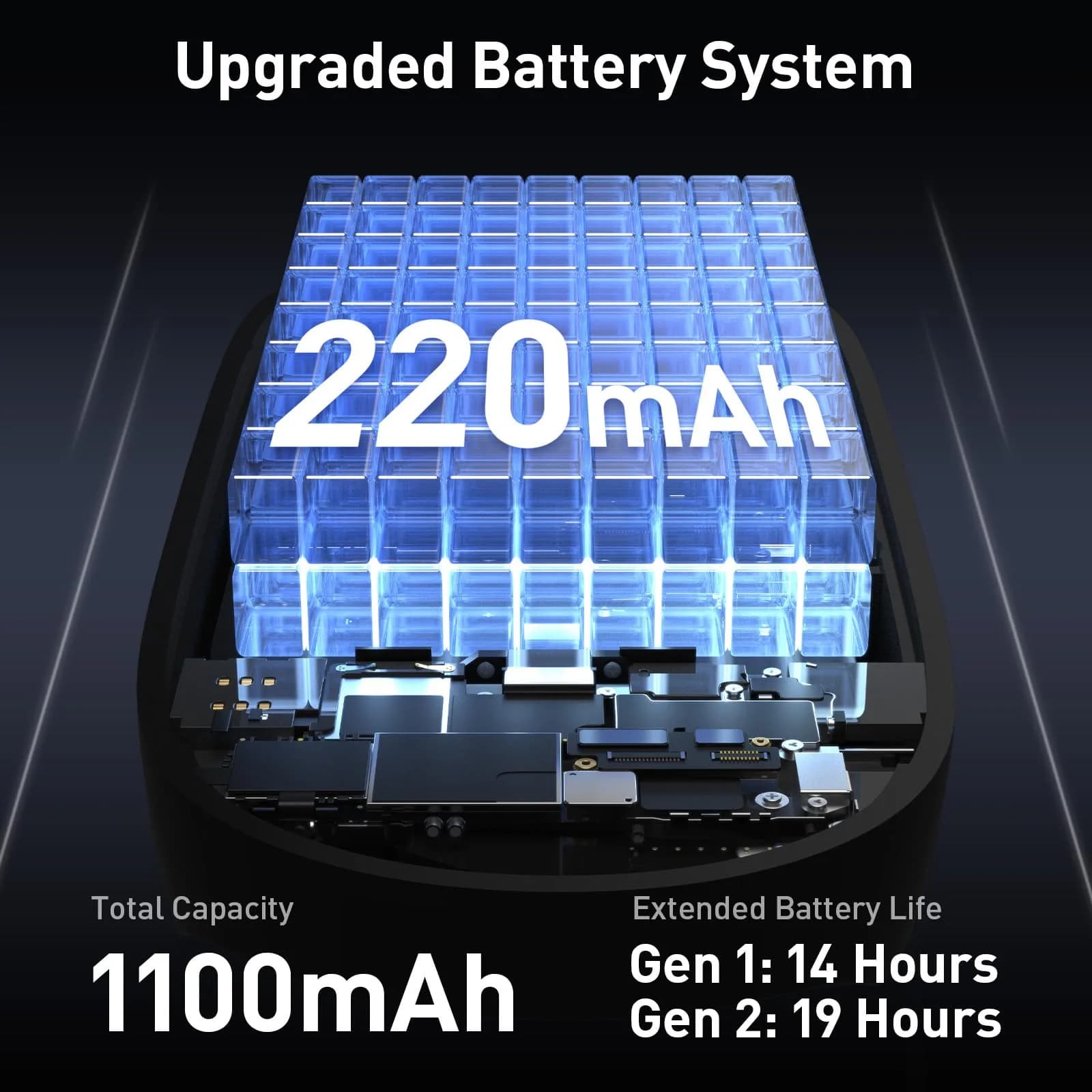 PRISMXR Carina C2 Wearable Battery Pack with Magnetic Charging Cable | Ergonomic Wearable Computer - view 4