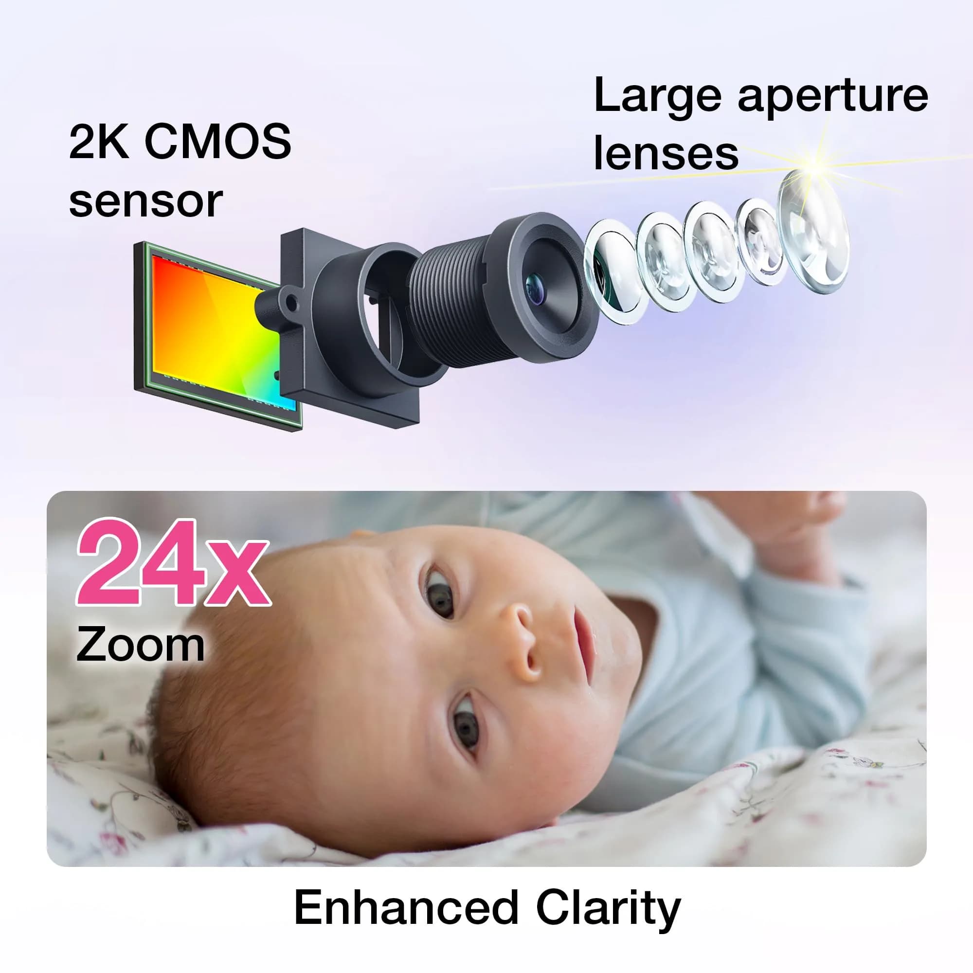 VTech Smart WiFi Baby Monitor with 2x 2K Cameras & 5.5" Split-Screen Unit | Dual Room Viewing - view 3
