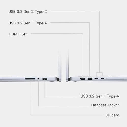 ist computers Inspiron 14 7440 14" 2-in-1 Laptop, Intel i5-1334U, 16GB RAM 512GB SSD | Versatile Touchscreen for Daily Use thumbnail 8