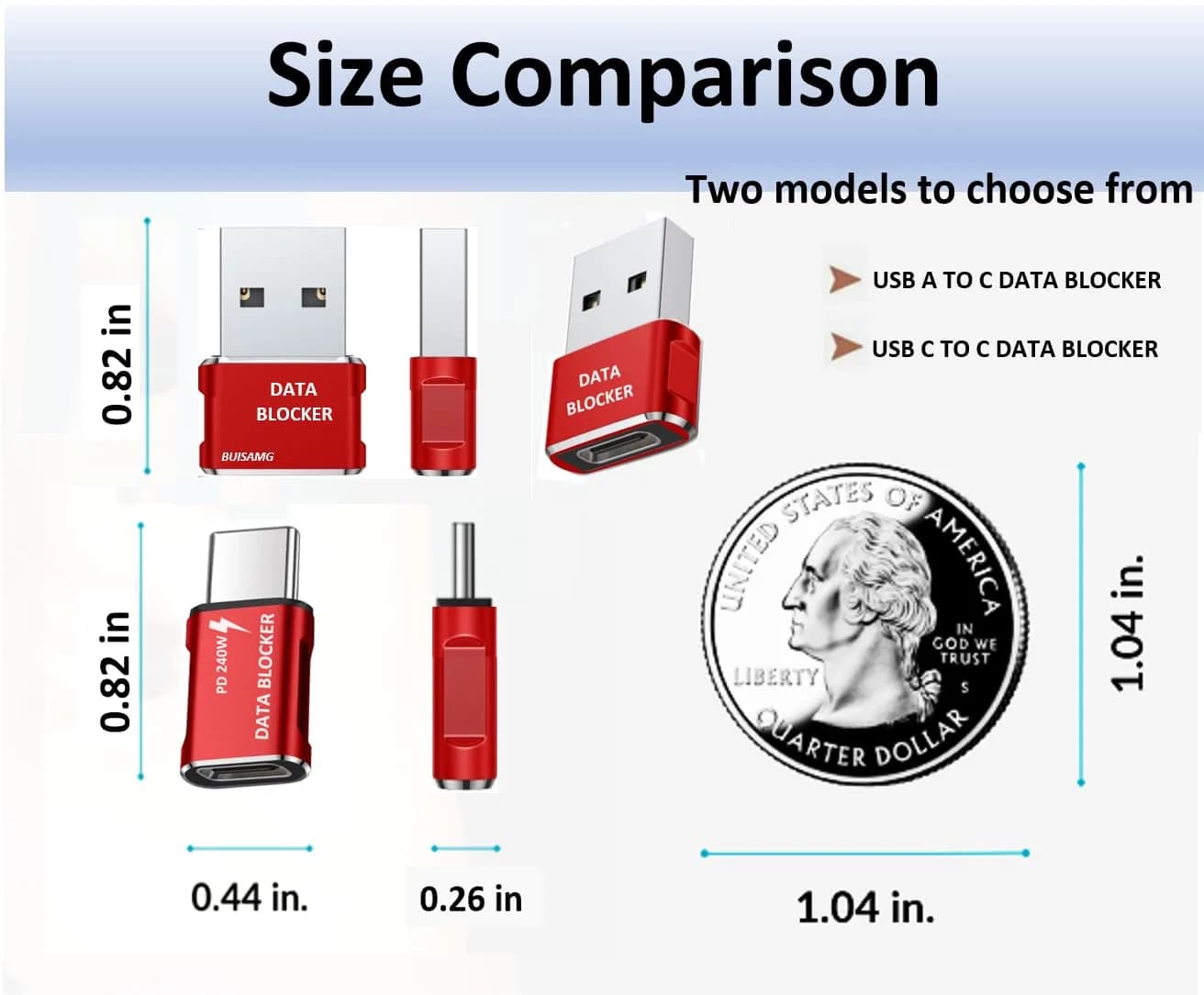 BUISAMG USB C Data Blocker - L-4 Kinds | Protects Against Juice Jacking - view 7