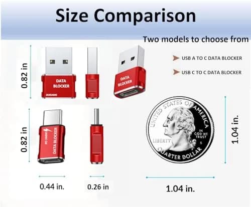 BUISAMG USB C Data Blocker 4-Pack | Protects Against Juice Jacking thumbnail 7