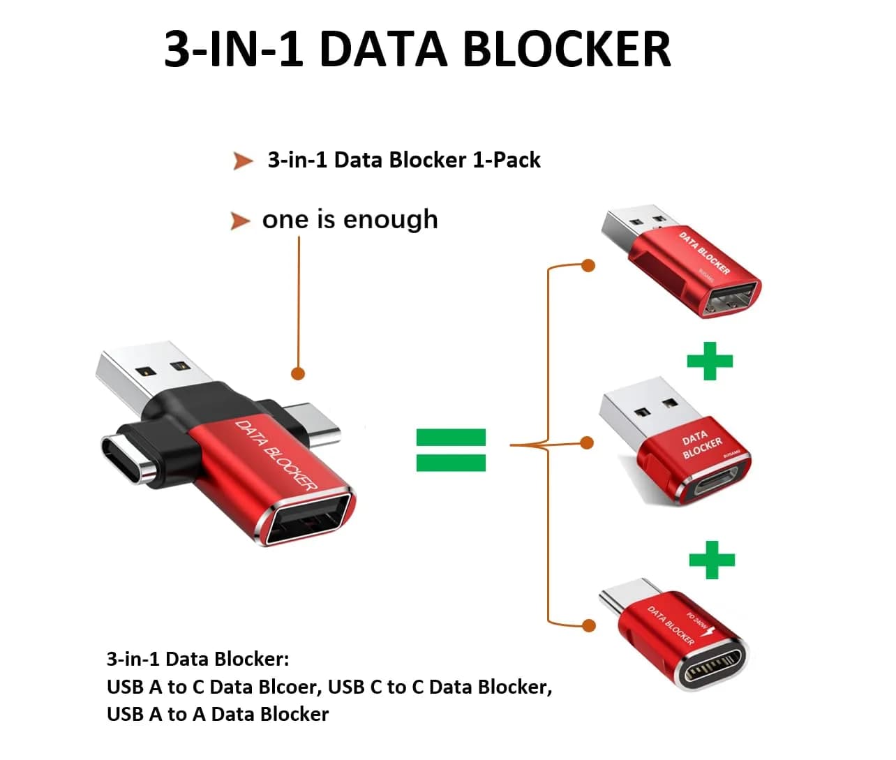 BUISAMG USB C Data Blocker - L-4 Kinds | Protects Against Juice Jacking - view 2