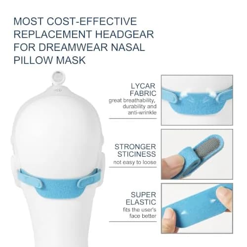 Hecatelly 2 Pack Replacement Headgear Strap for DreamWear Nasal Pillow Mask | Breathable & Adjustable (70-120 chars) thumbnail 3