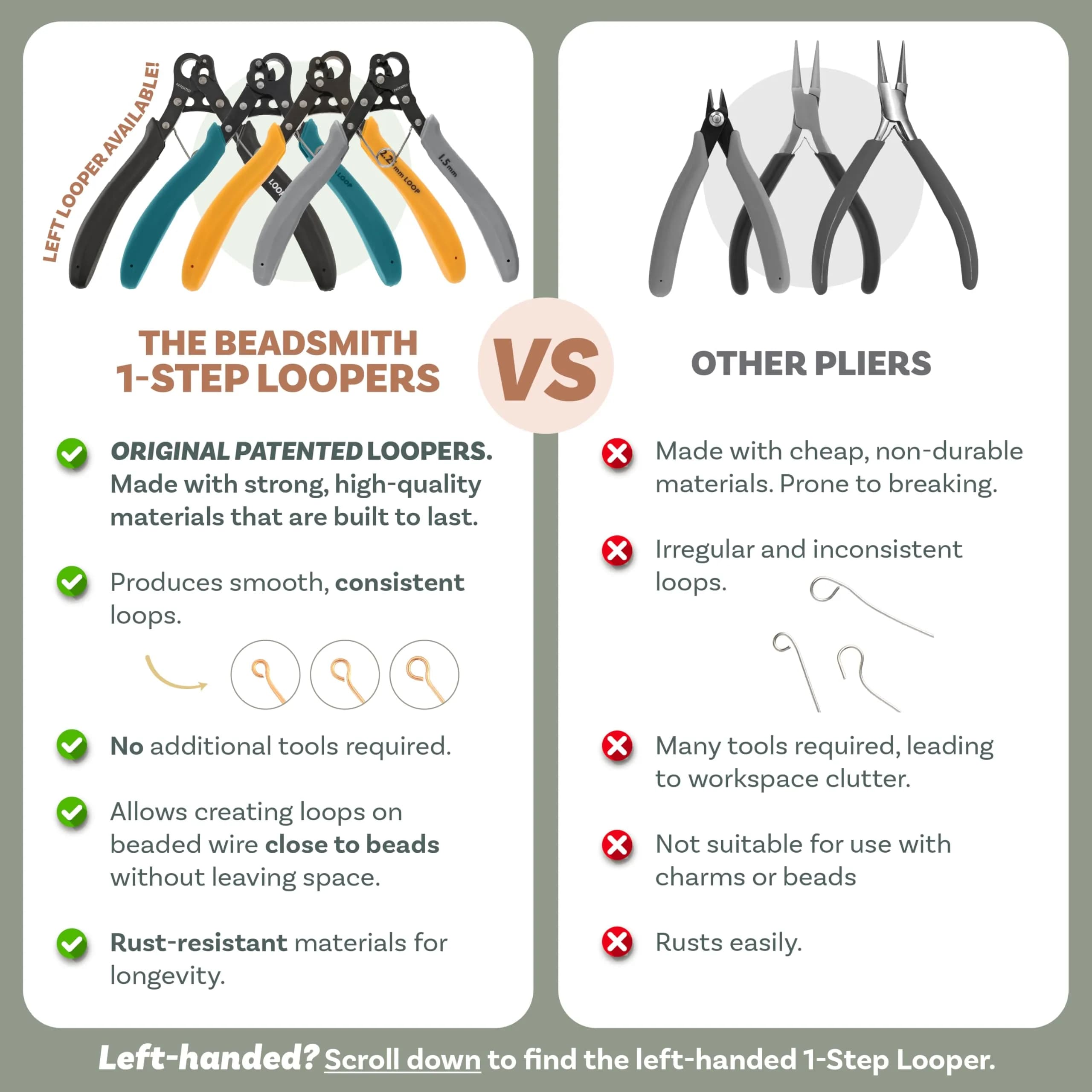 The Beadsmith Original One Step Looper Pliers 2.25 mm (Pack of 2) | Patented Tool for Precise Jewelry Loops - view 7