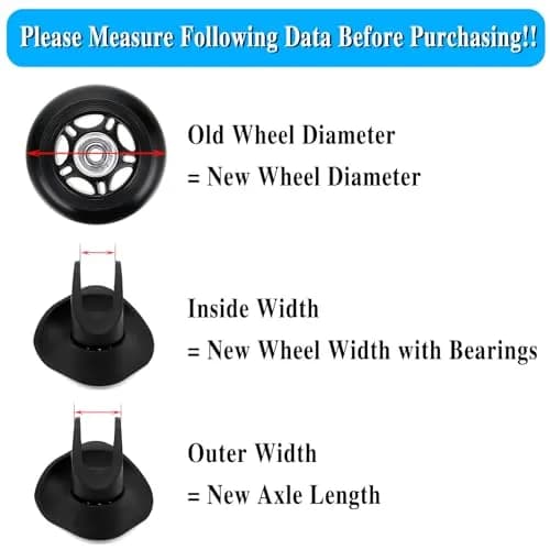 OwnMy Luggage Suitcase Replacement Wheels 45mm x 18mm | Pack of 3 Sets (12 Wheels Total) thumbnail 6
