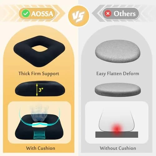 AOSSA Bed Sore Cushion for Butt Positioning Pillow, Pressure Ulcer Relief, 3-inch Thick Orthopedic Seat Wedge | 38cm x 36cm (15" x 14") thumbnail 3