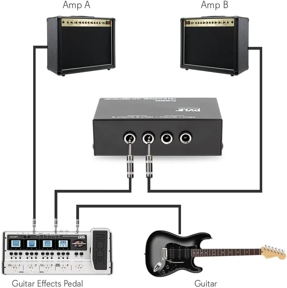 Pyle 2 Channel Passive Audio Interface with 1/4 Inch TRS Ports | USB Audio Interface for Recording Guitar thumbnail 7