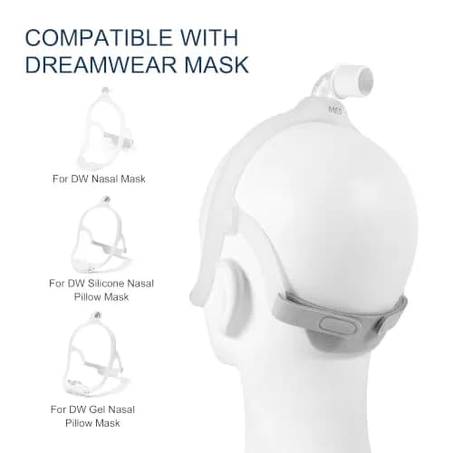 Hecatelly 2 Pack Replacement Headgear Strap for DreamWear Nasal Pillow Mask | Breathable & Adjustable Headband thumbnail 2
