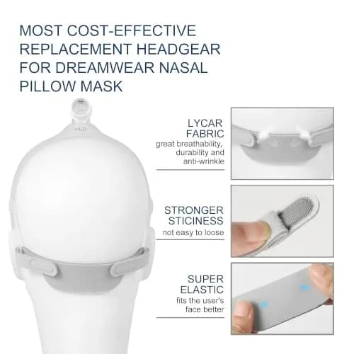Hecatelly 2 Pack Replacement Headgear Strap for DreamWear Nasal Pillow Mask | Breathable & Adjustable Headband thumbnail 3