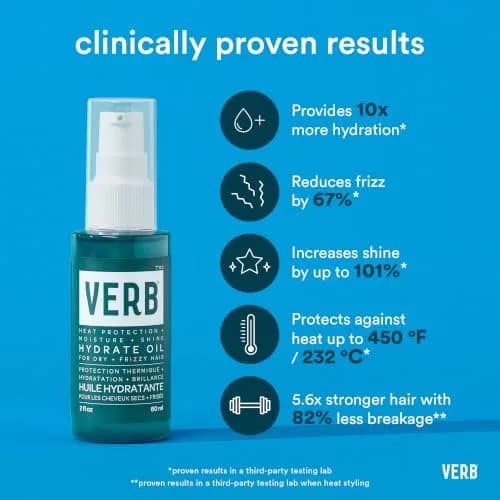 VERB Hydrate Stellar Moisture Kit, 4-Piece Set - Deep Hydration & Frizz Control for All Hair Types thumbnail 3
