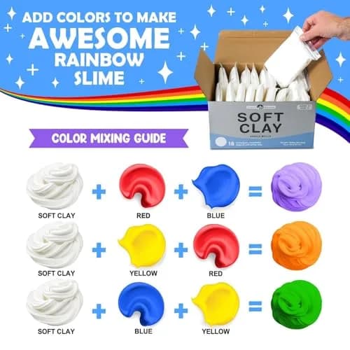 Original Stationery Soft Clay Modeling Compound 3.6kg (Pack of 2, White) | Air Dry Cloud Dough & Butter Slime Clay for DIY Slime Kit, Arts & Crafts thumbnail 5