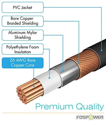 FosPower RCA Y-Adapter 2 Male to 1 Male 6 Feet (1.83 m) | Connect Subwoofers & Home Theater thumbnail 4