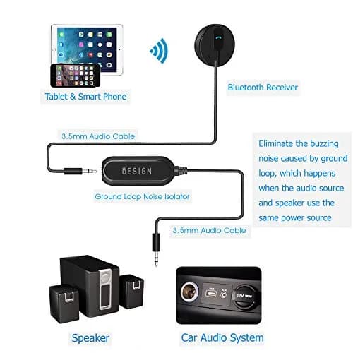 BESIGN Ground Loop Noise Isolator with 3.5mm Audio Cable, Pack of 3 | Eliminates Car Audio Hum thumbnail 3