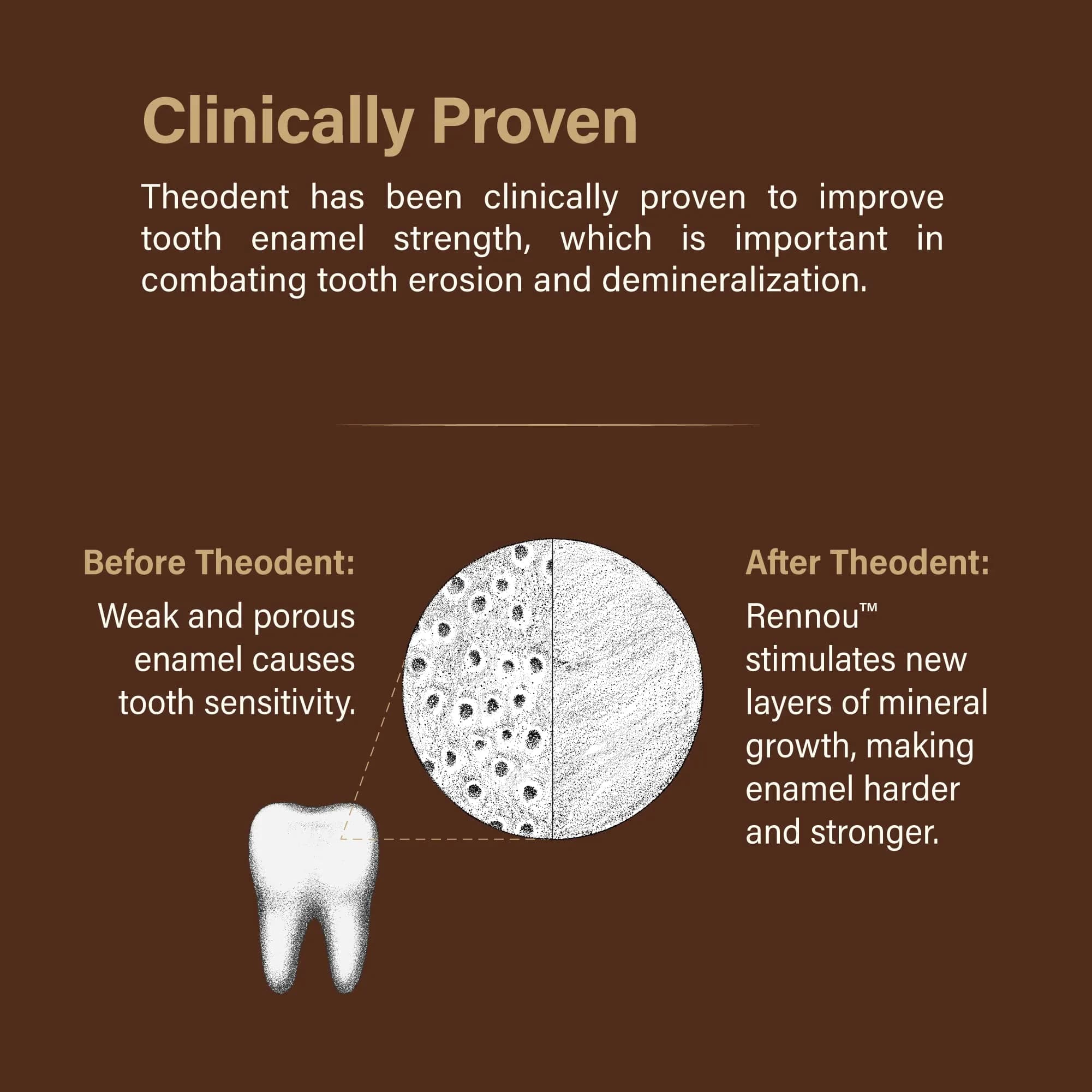 Theodent Kids Fluoride-Free Chocolate Toothpaste 202ml (6.8 oz) | Rennou® Enamel Repair - view 3