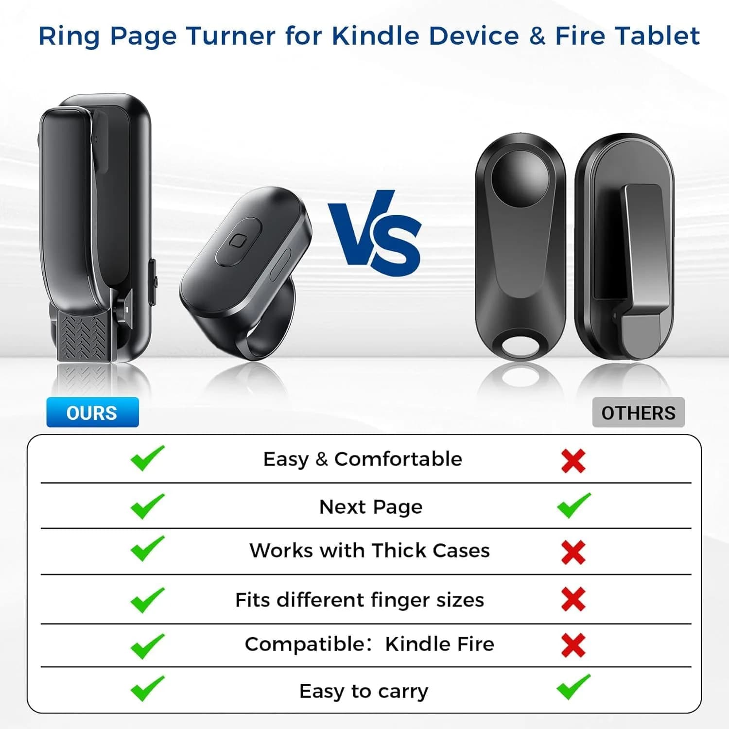 Locthal Black Ring Remote Control Page Turner for Kindle Paperwhite/Fire HD Tablet | Hands-Free Reading Accessory - view 2