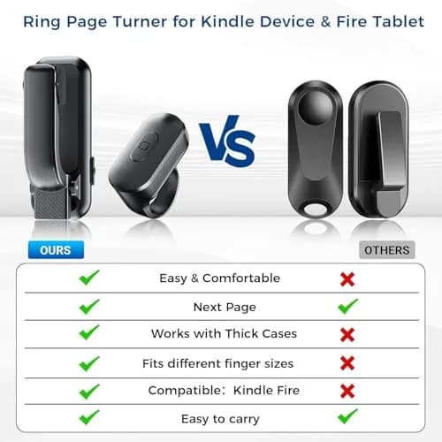 Locthal Black Ring Remote Control Page Turner for Kindle Paperwhite/Fire HD Tablet | Hands-Free Reading Accessory thumbnail 2