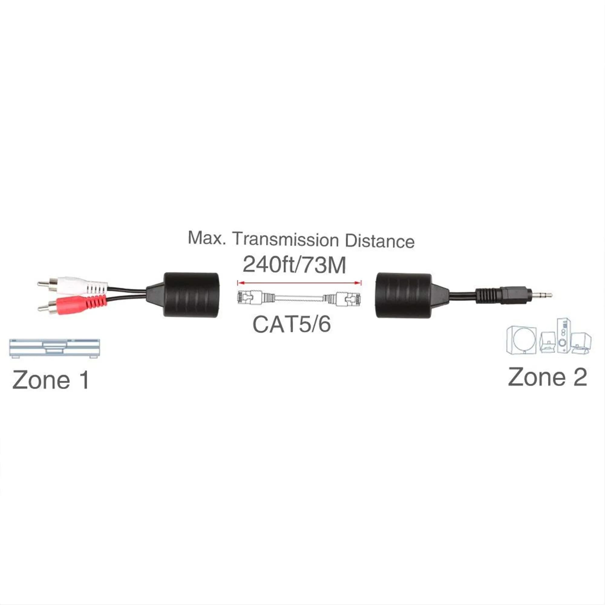 LINESO Stereo Audio Balun Extender Over Cat5/6 Cable (Pack of 2) | 240ft Transmission Distance - view 5