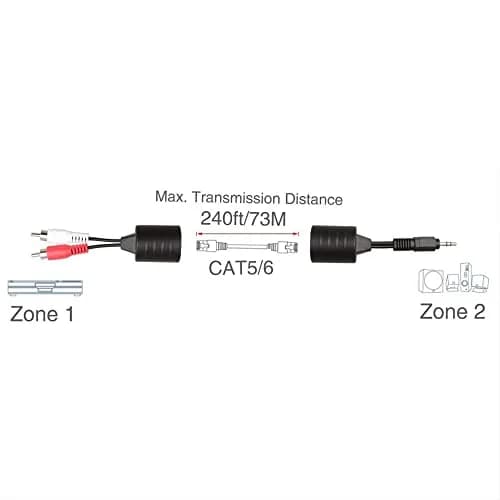 LINESO Stereo Audio Balun Extender Over Cat5/6 Cable (Pack of 2) | 240ft Transmission Distance thumbnail 5