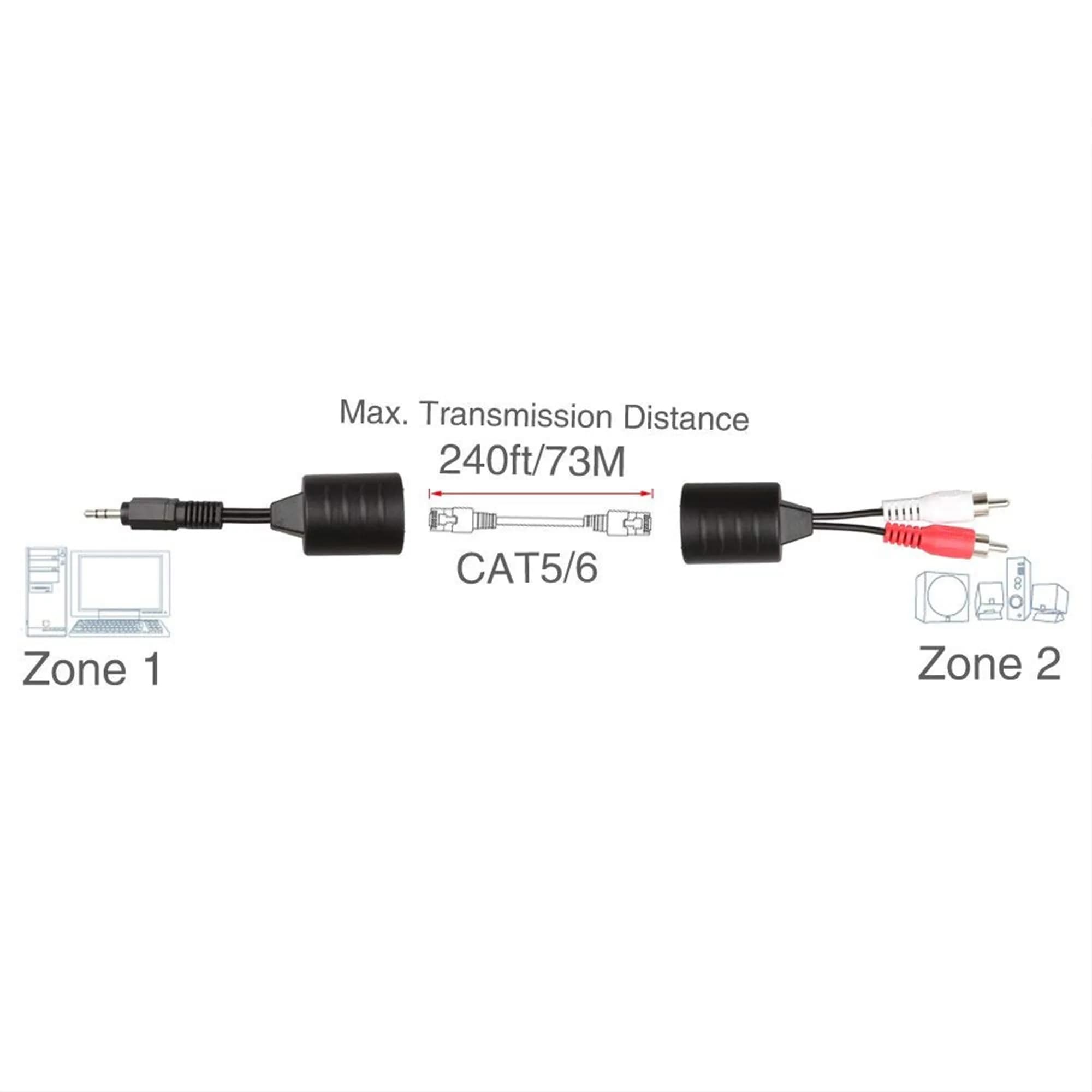 LINESO Stereo Audio Balun Extender Over Cat5/6 Cable (Pack of 2) | 240ft Transmission Distance - view 6